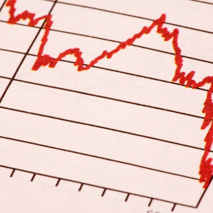  - conjunctuur recessie