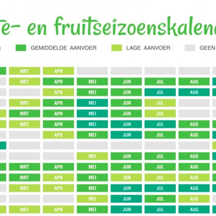  - seizoenskalender VLAM